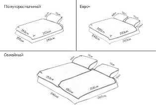 Как выбрать размер постельного белья, чтобы оно идеально подходило
